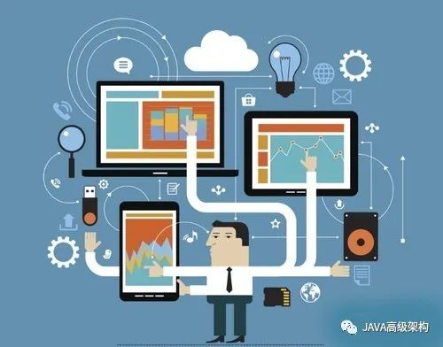 企業(yè)IT架構(gòu)轉(zhuǎn)型中的數(shù)據(jù)處理與存儲(chǔ)支持服務(wù)