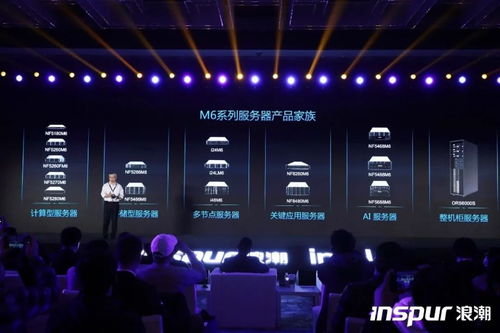 智能科技新品盤點 互聯穿戴、專業電競與高效計算的未來趨勢