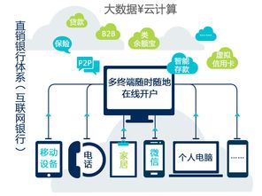 科藍(lán)軟件收購(gòu)韓國(guó)分布式內(nèi)存數(shù)據(jù)庫(kù) 數(shù)據(jù)分析領(lǐng)域的顛覆性布局與未來(lái)展望